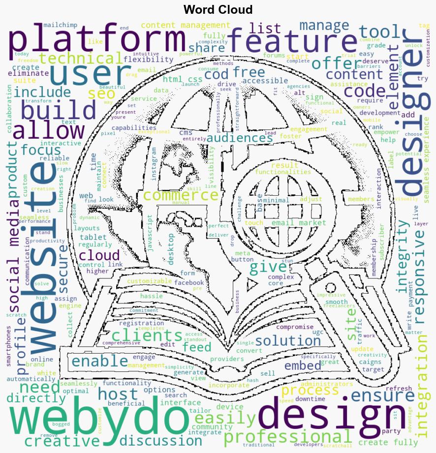 Webydo Build Stunning Creative Websites Without Writing Code - Martech.zone - Image 1