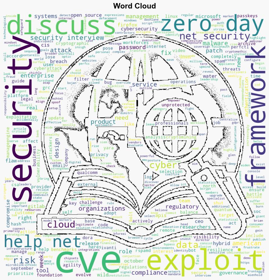 Week in review Microsoft fixes two exploited zerodays SOC teams are losing trust in security tools - Help Net Security - Image 1