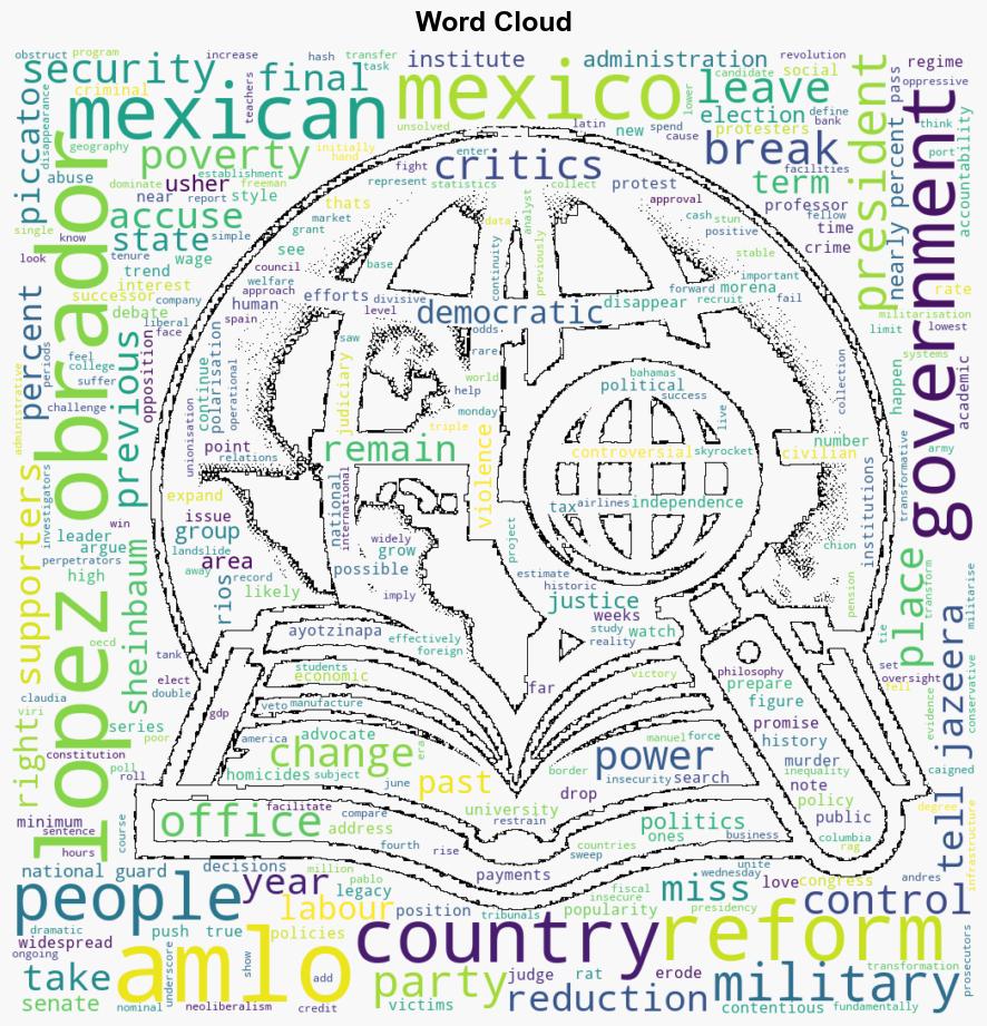 What is the legacy of Mexican President Andres Manuel Lopez Obrador - Al Jazeera English - Image 1