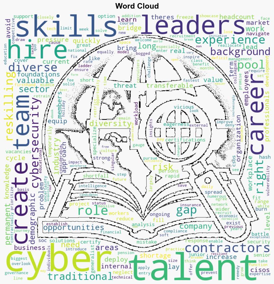 Widening talent pool in cyber with ondemand contractors - Help Net Security - Image 1