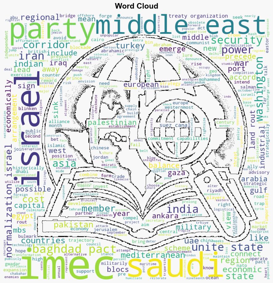 Will IMEC Go the Way of the Baghdad Pact - The National Interest - Image 1