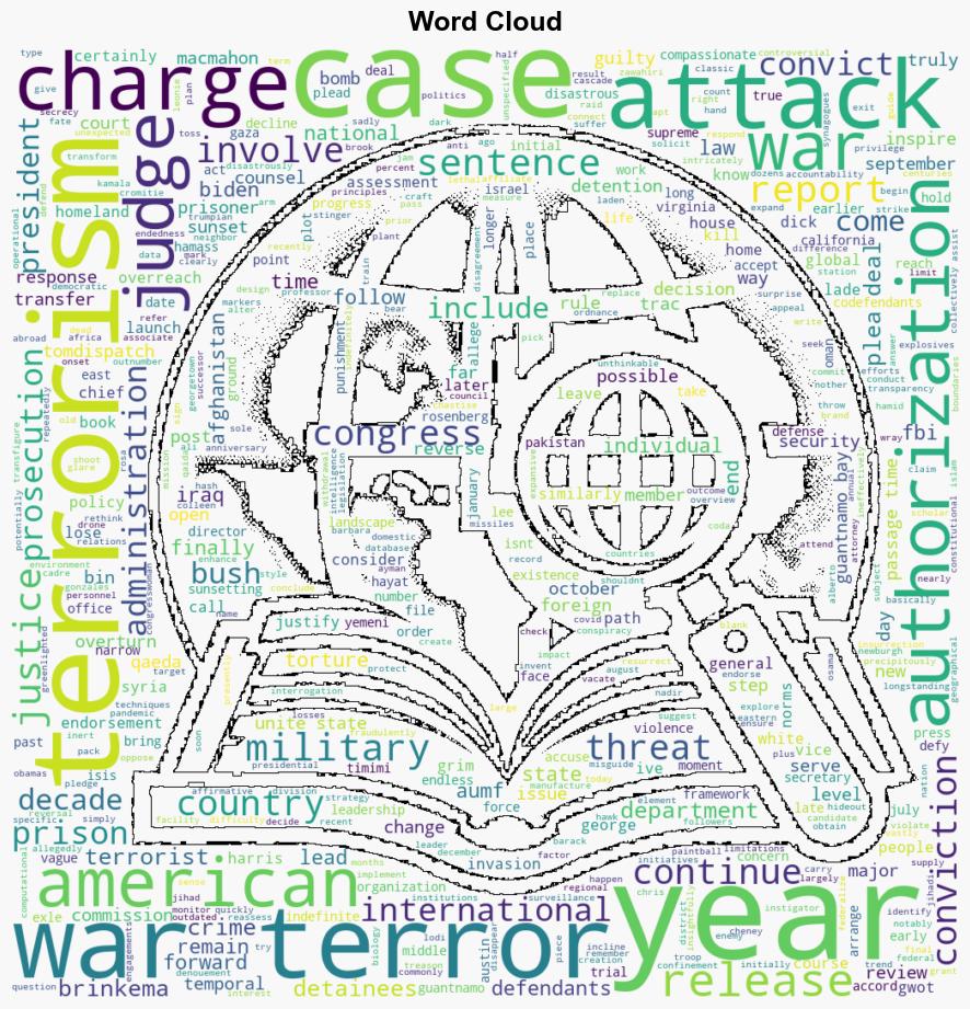 Will the Forever Wars Ever End The War on Terror 23 Years Later - Juancole.com - Image 1