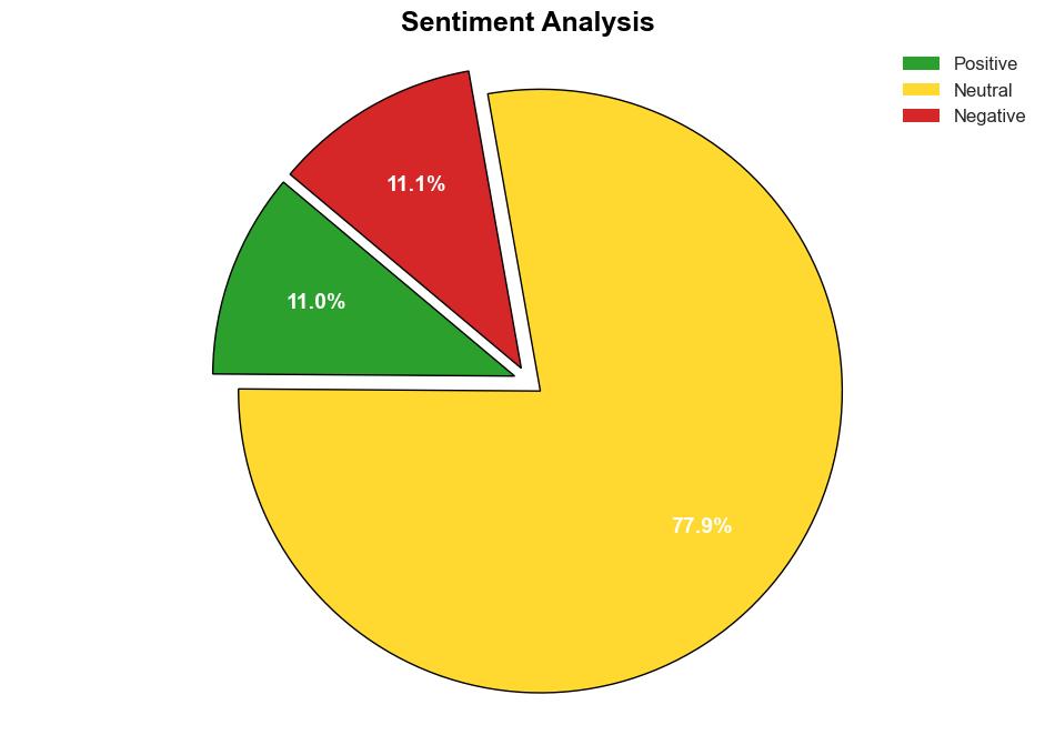 111724 National Security and Korean News and Commentary - Smallwarsjournal.com - Image 2