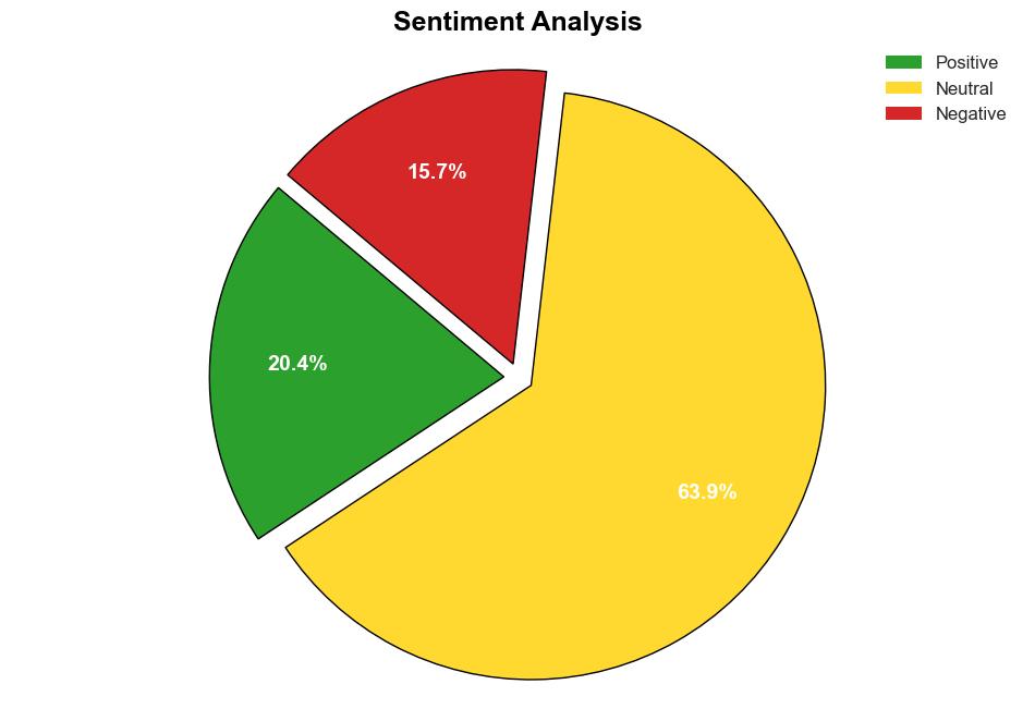 38 percent think personal data theft is unavoidable - BetaNews - Image 2