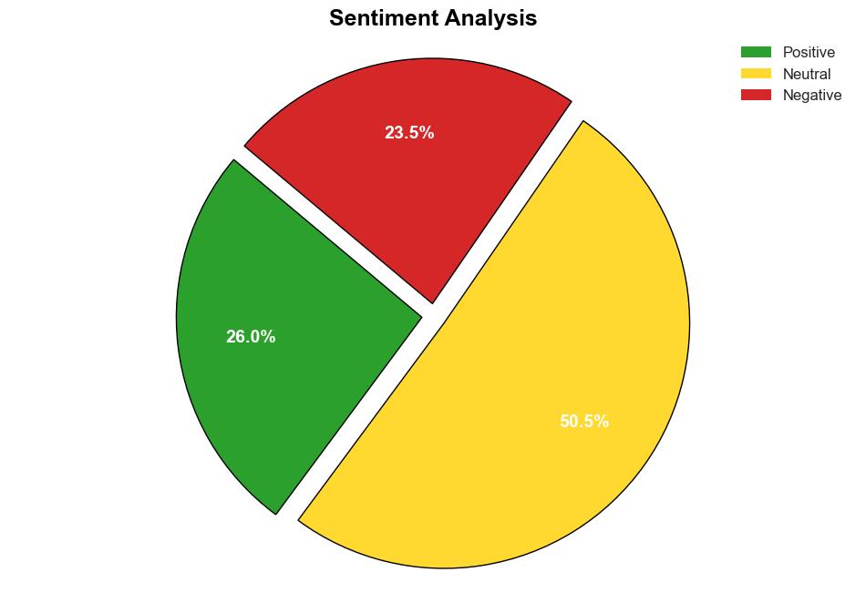 50 of financial orgs have highseverity security flaws in their apps - Help Net Security - Image 2