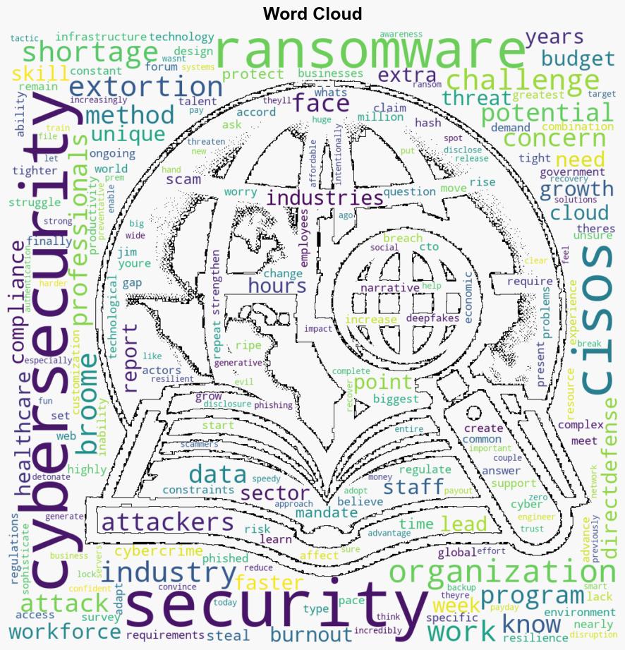 99 of CISOs work extra hours every week - Help Net Security - Image 1