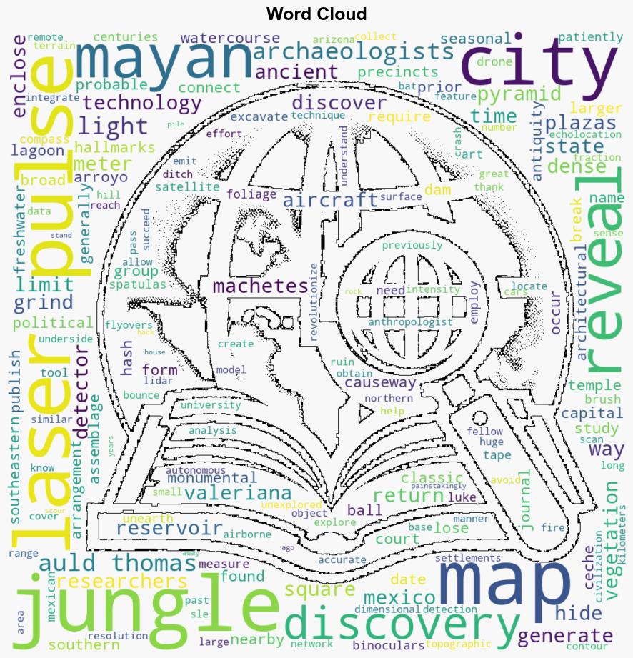 A Lost Mayan City Has Been Found With Laser Mapping - Wired - Image 1