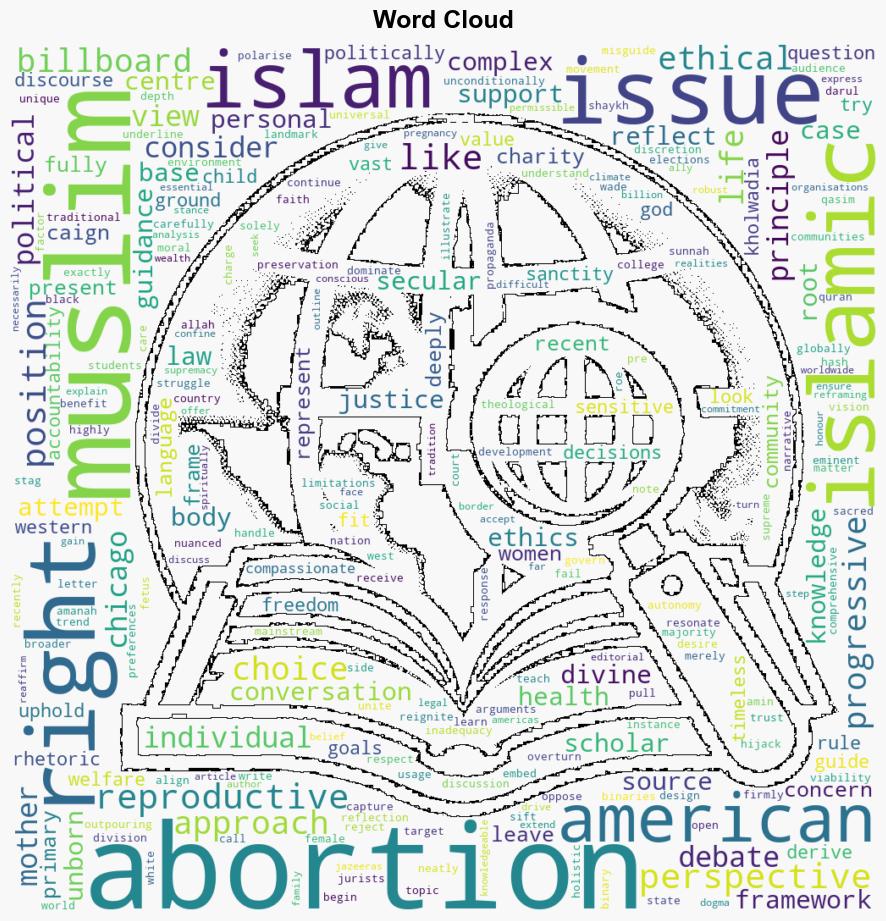 A Muslim perspective on abortion Beyond prochoice and prolife - Al Jazeera English - Image 1