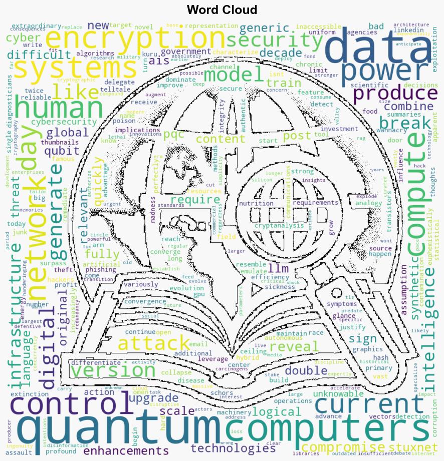 AI Kuru cybersecurity and quantum computing - Help Net Security - Image 1