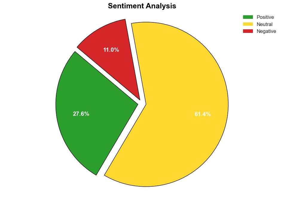 AIs impact on the future of web application security - Help Net Security - Image 2