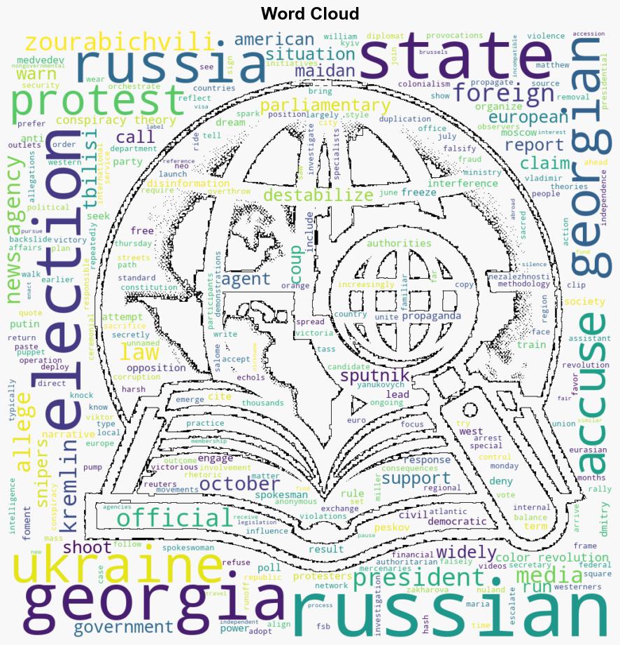 Accused of interference in Georgia Russia pumps up antiUS propaganda - Globalsecurity.org - Image 1