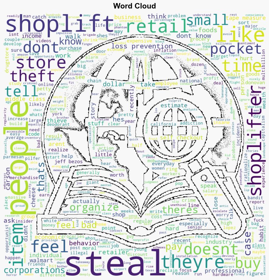 America has shoplifting epidemic Thieves not who you think - Dnyuz.com - Image 1