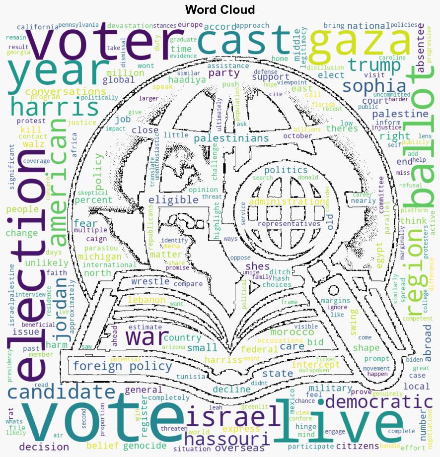 Americans in the Middle East The Most Unenthusiastic Vote Ive Ever Cast - The Intercept - Image 1