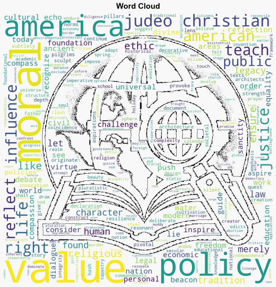 An enduring echo of our moral compass The JudeoChristian legacy in modern American governance - Americanthinker.com - Image 1