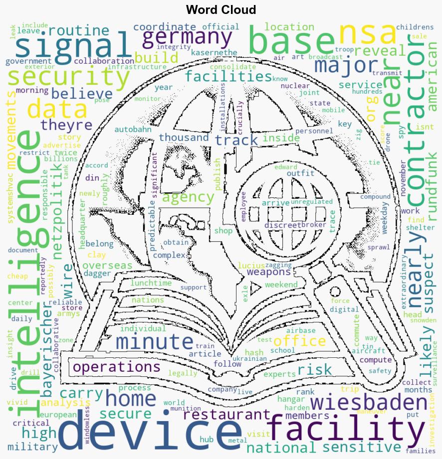 Anyone Can Buy Data Tracking US Soldiers and Spies to Nuclear Vaults and Brothels in Germany - Wired - Image 1