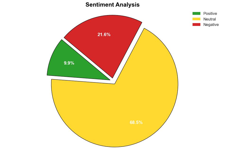 Aon Cyber Risk Analyzer empowers organizations to evaluate cyber risk - Help Net Security - Image 2