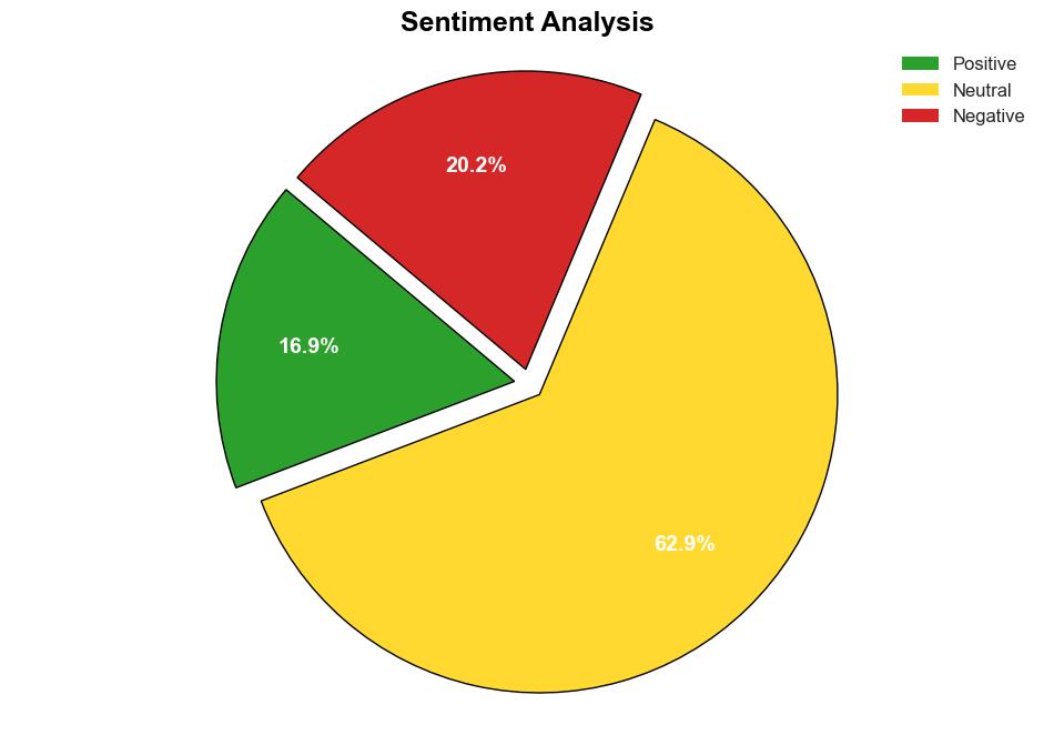 Attackers target holidays and weekends to catch enterprises off guard - BetaNews - Image 2