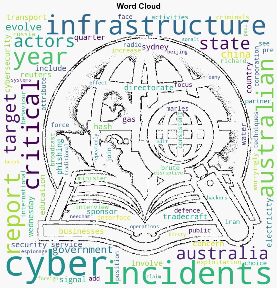 Australia critical infrastructure faces cyber threats report says - Yahoo Entertainment - Image 1