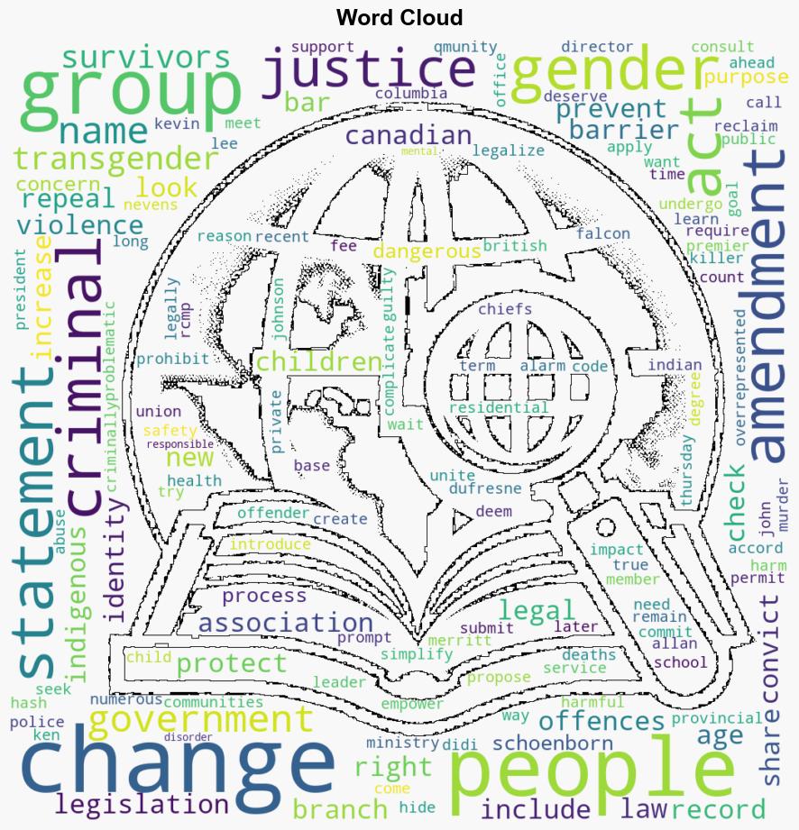 BC gender justice groups say new limits on legal name changes do more harm than good - CBC News - Image 1