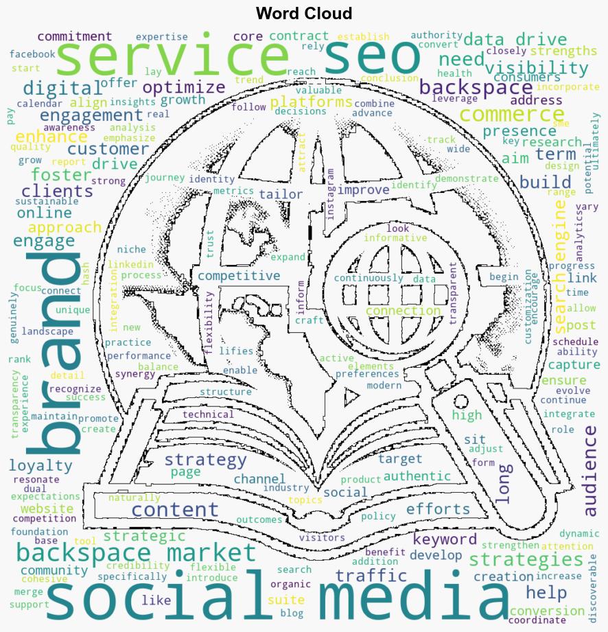 Backspace Marketings New SEO and Social Media Services Enhance Ecommerce Visibility - Socialmediaexplorer.com - Image 1