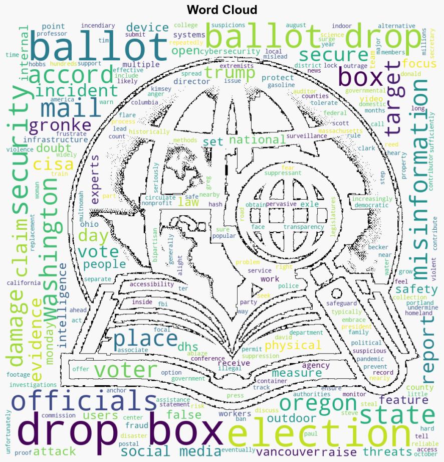 Ballot drop boxes long a target of misinformation face physical threats - CBS News - Image 1