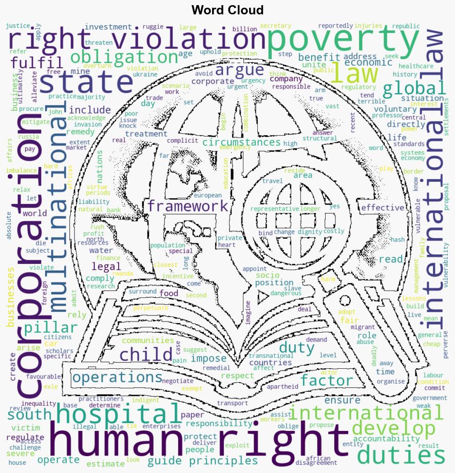 Big companies profit from poverty but arent obliged to uphold human rights International law must change scholar - The Conversation Africa - Image 1