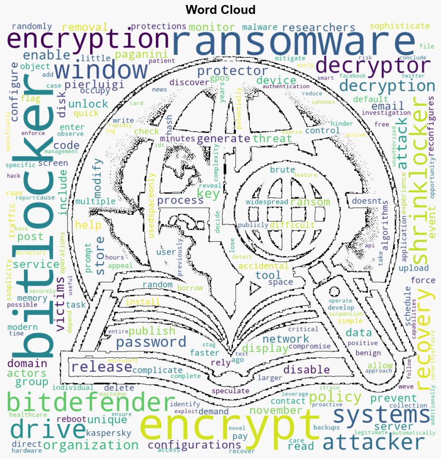 Bitdefender released a decryptor for the ShrinkLocker ransomware - Securityaffairs.com - Image 1