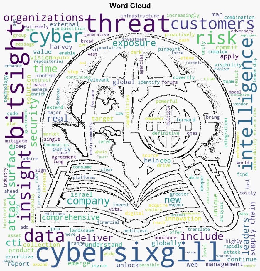 Bitsight acquires Cybersixgill to help organizations manage cyber exposure - Help Net Security - Image 1