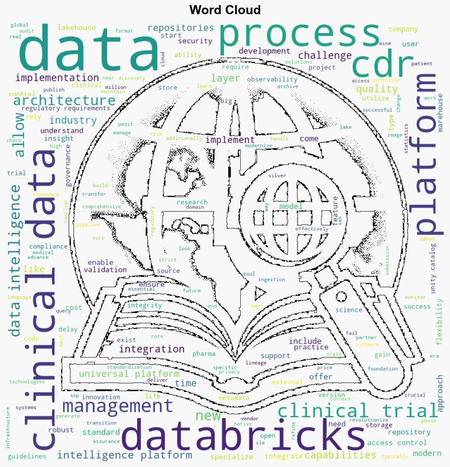 Building a Modern Clinical Trial Data Intelligence Platform - Databricks.com - Image 1