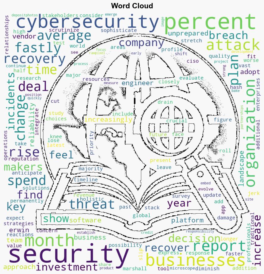 Businesses taking longer to recover from cyber incidents - BetaNews - Image 1