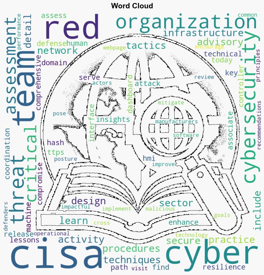 CISA Releases Insights from Red Team Assessment of a US Critical Infrastructure Sector Organization - Cisa.gov - Image 1