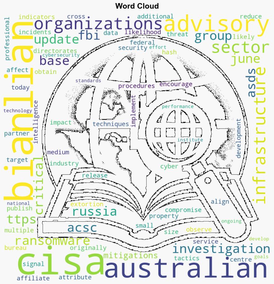 CISA and Partners Release Update to BianLian Ransomware Cybersecurity Advisory - Cisa.gov - Image 1