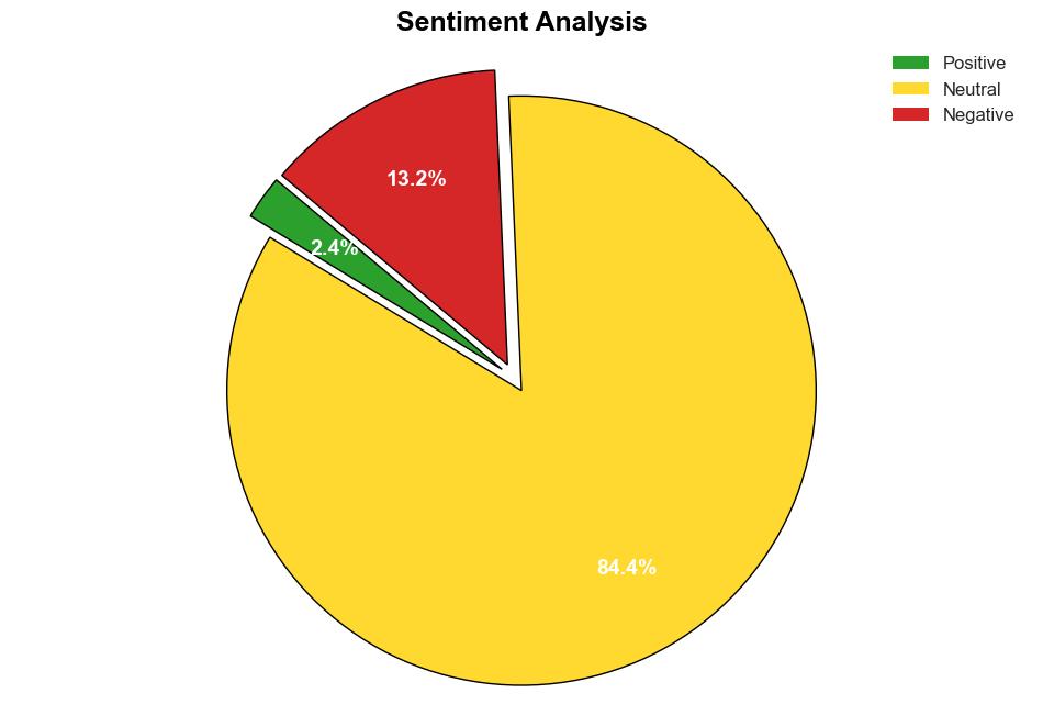 Chinalinked actors malware DeepData exploits FortiClient VPN zeroday - Securityaffairs.com - Image 2