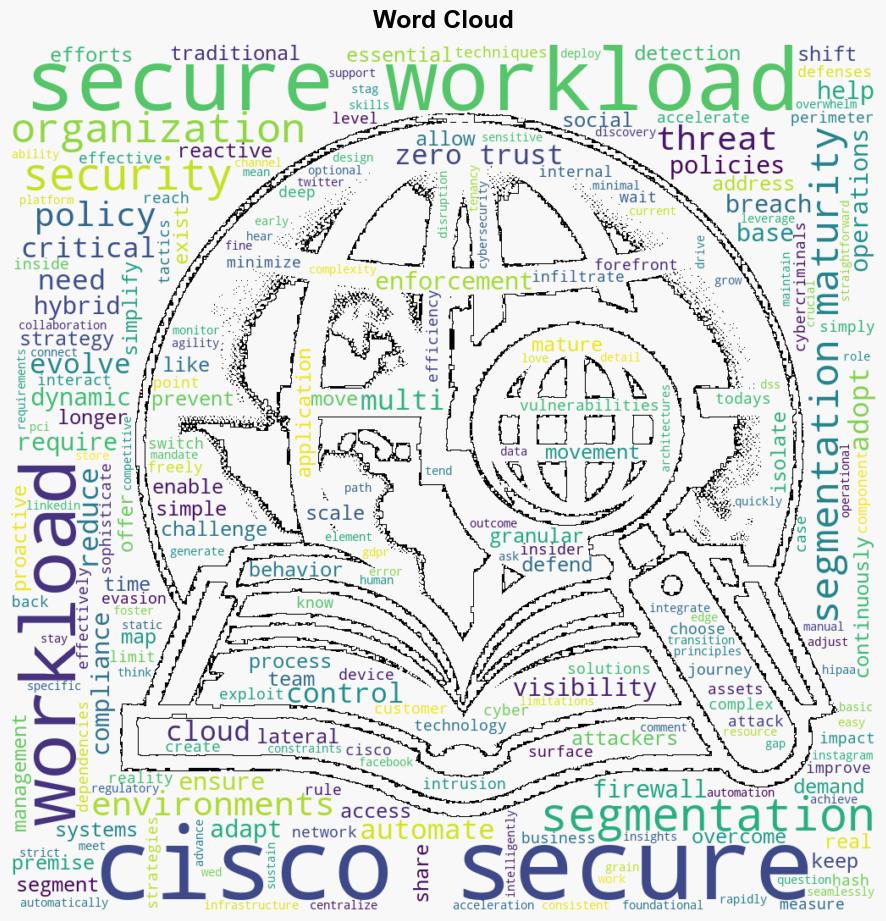 Cisco Secure Workload Leading in Segmentation Maturity - Cisco.com - Image 1