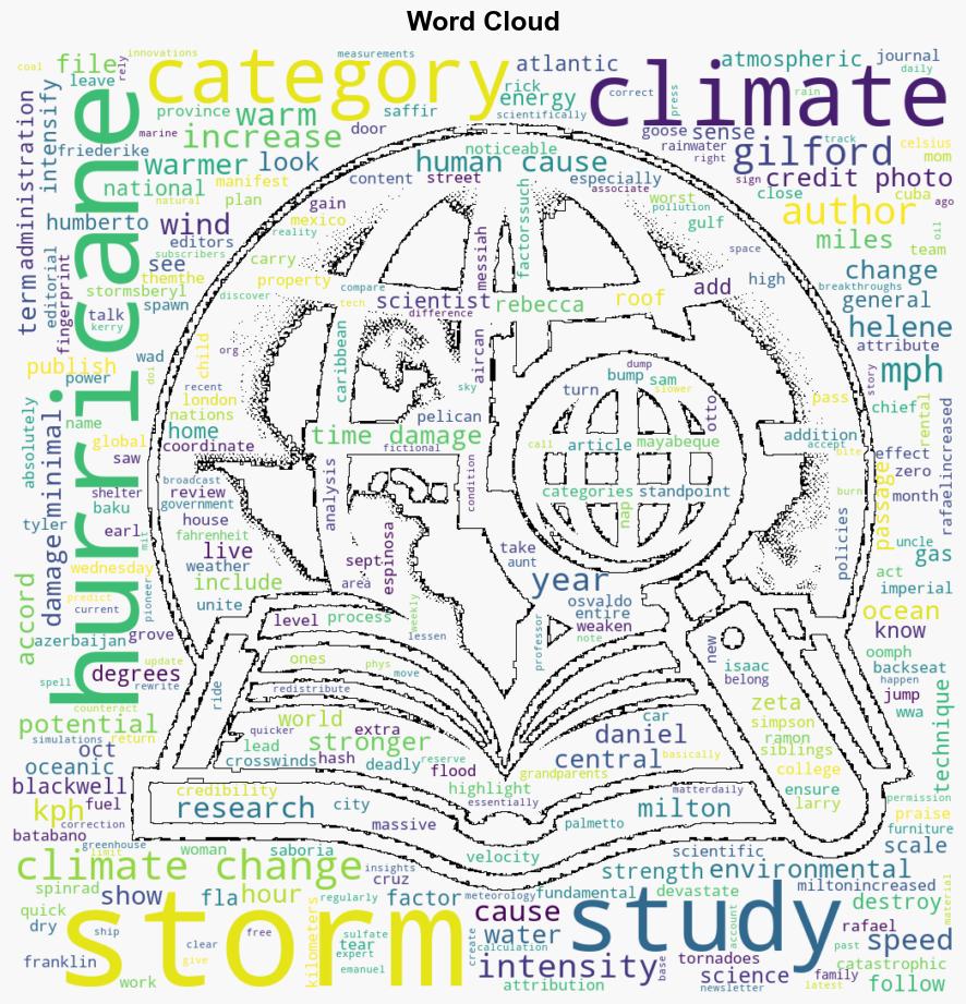 Climate change goosed hurricane wind strength by 18 mph since 2019 study says - Phys.Org - Image 1