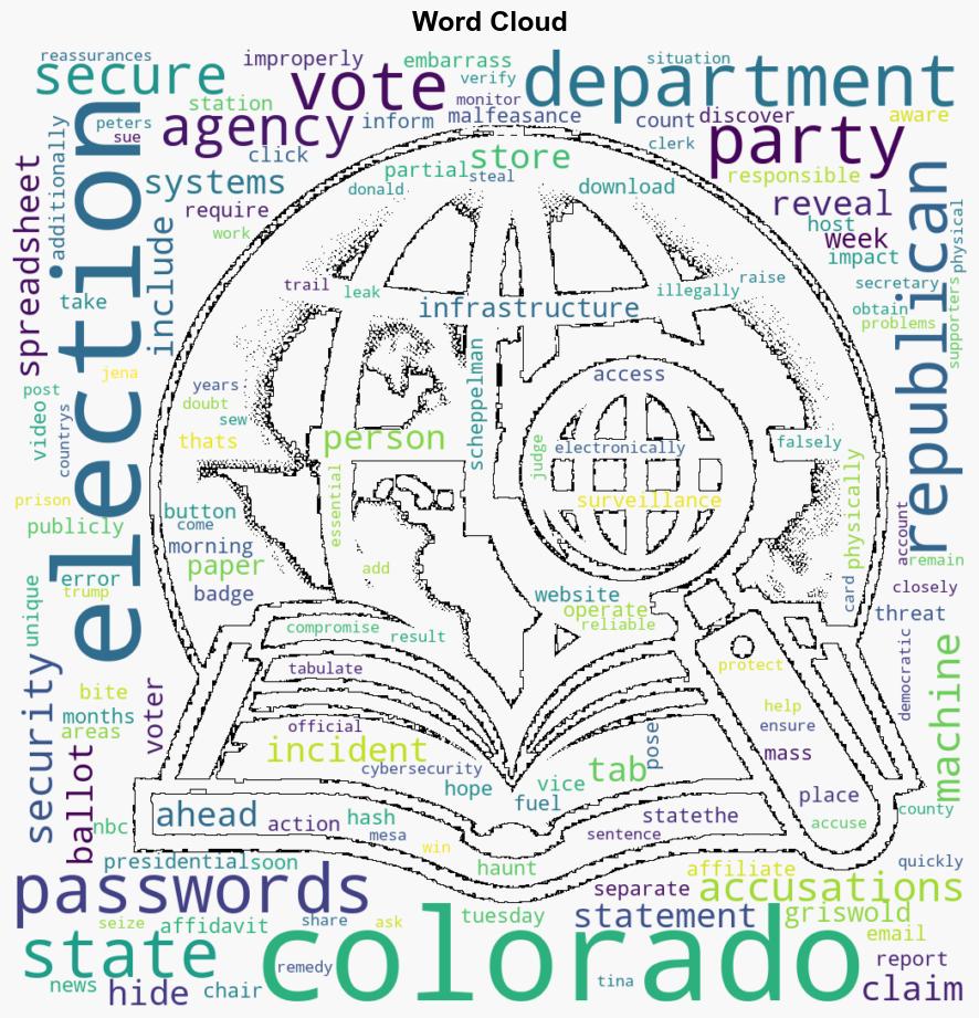 Colorado Agency Improperly Posted Passwords for Its Election System Online - Gizmodo.com - Image 1