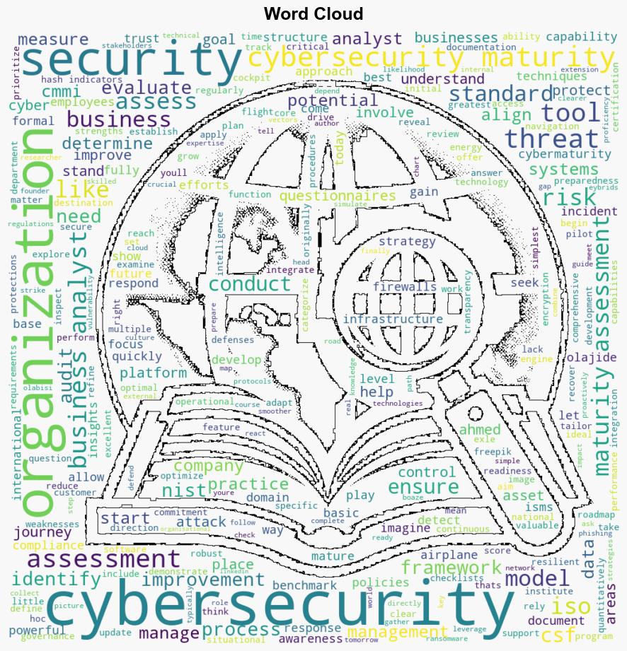 Conducting a Cybersecurity Maturity Assessment Tools and Techniques for Business Analysts - Modernanalyst.com - Image 1