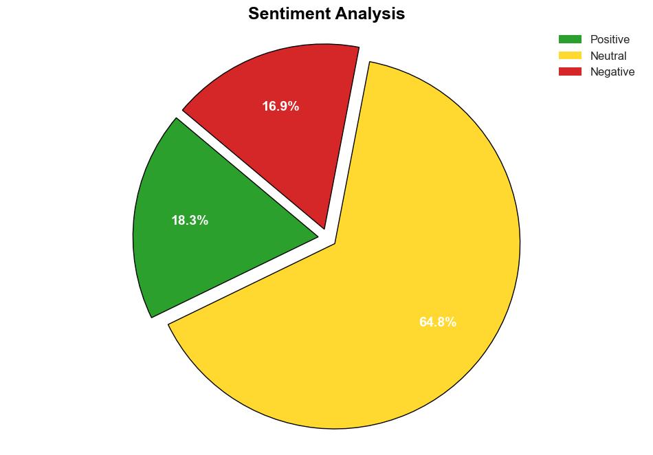 Coordinated Community Response Mitigates Fediverse Spam Attack - Iftas.org - Image 2