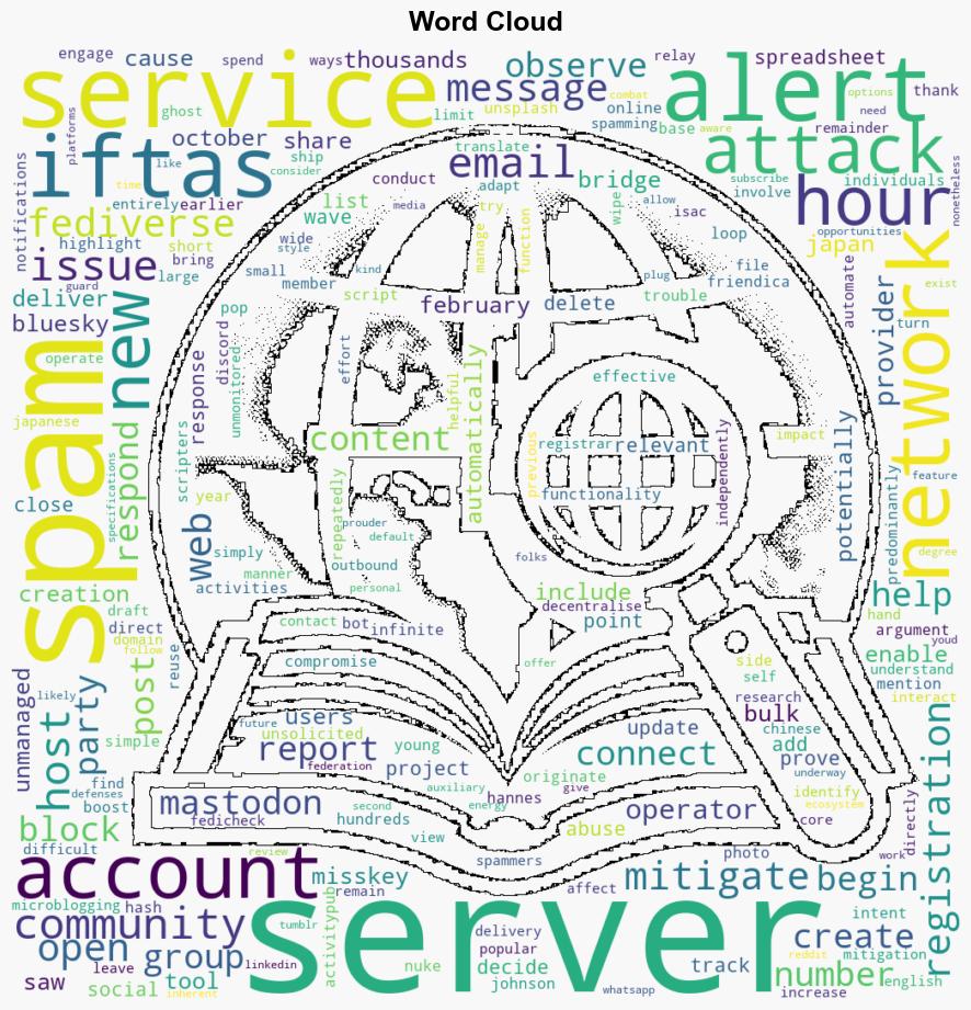 Coordinated Community Response Mitigates Fediverse Spam Attack - Iftas.org - Image 1