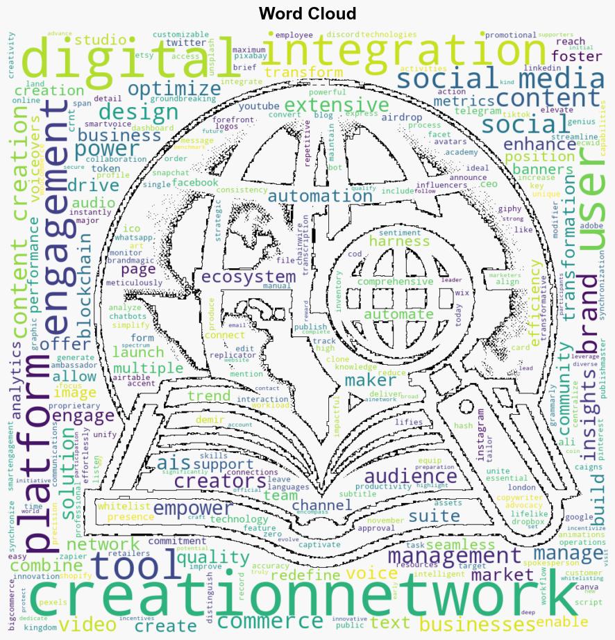 CreationNetworkai Emerges as a Leading AIPowered Platform Integrating 22 Tools for Enhanced Digital Engagement - CryptoGlobe - Image 1