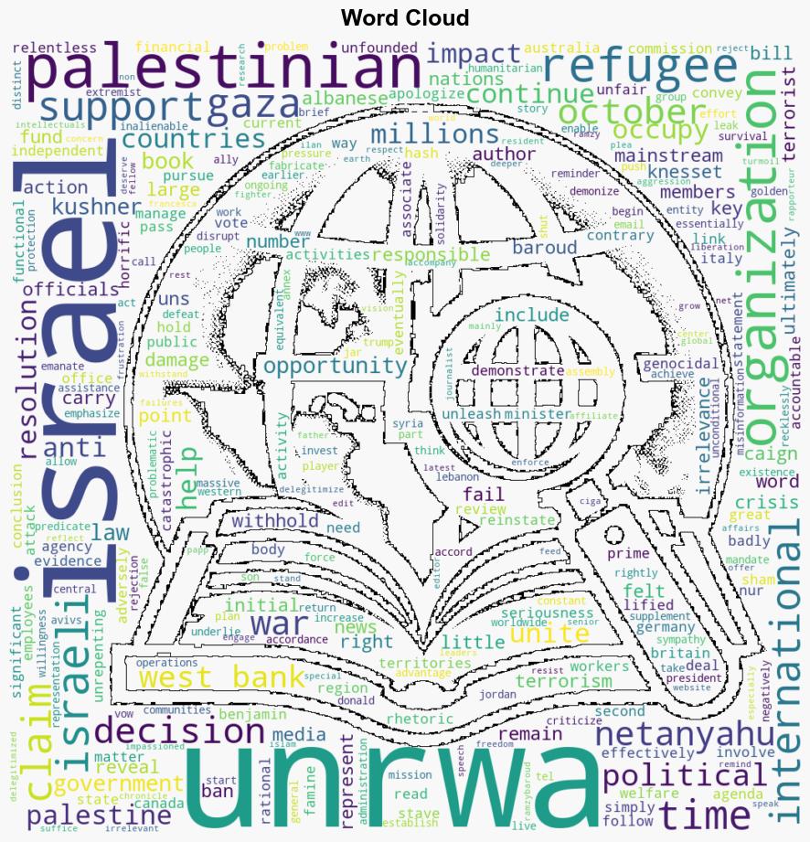 Criminalizing UNRWA How Israel Is Delegitimizing the United Nations - Antiwar.com - Image 1