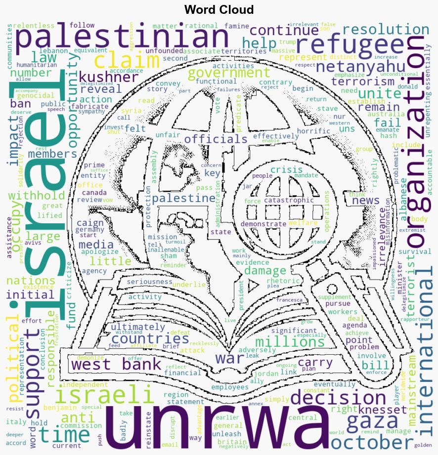 Criminalizing UNRWA How Israel is Delegitimizing the United Nations - CounterPunch - Image 1