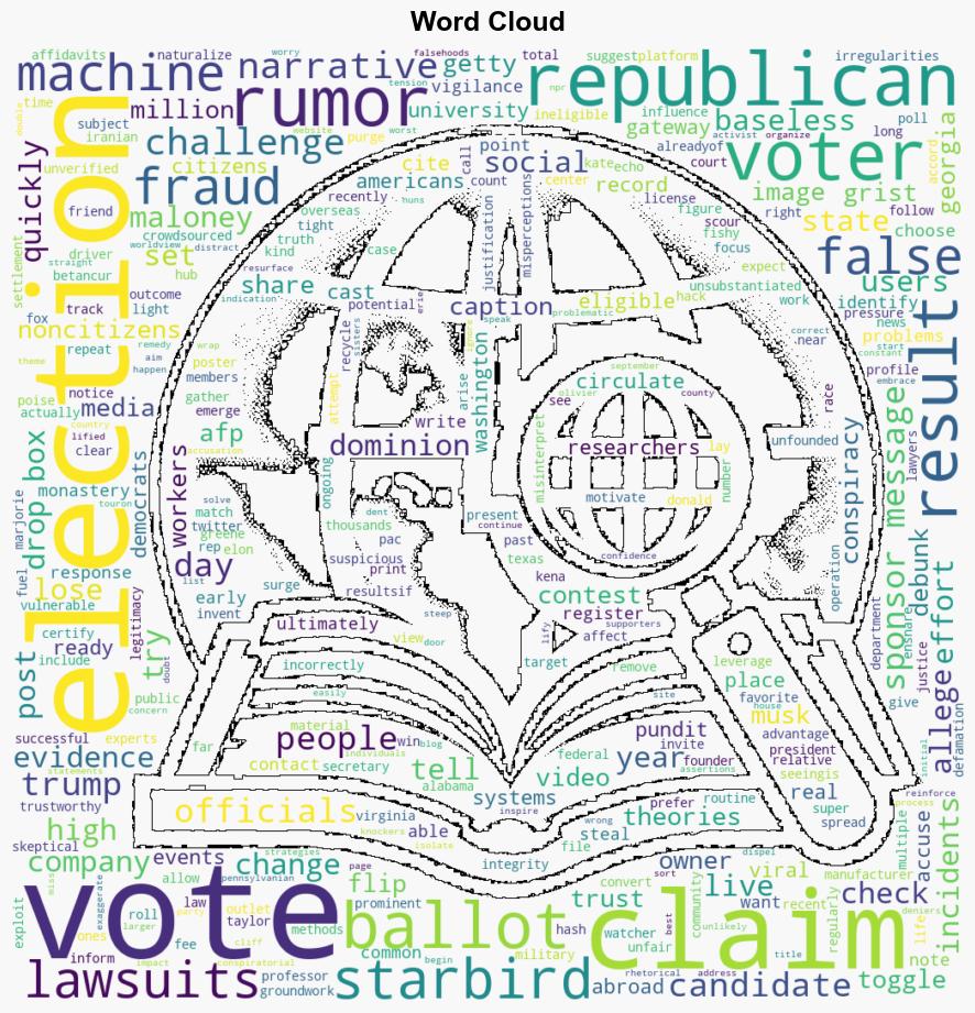 Crowdsourced voting fraud claims could become grist for Republican lawsuits - NPR - Image 1