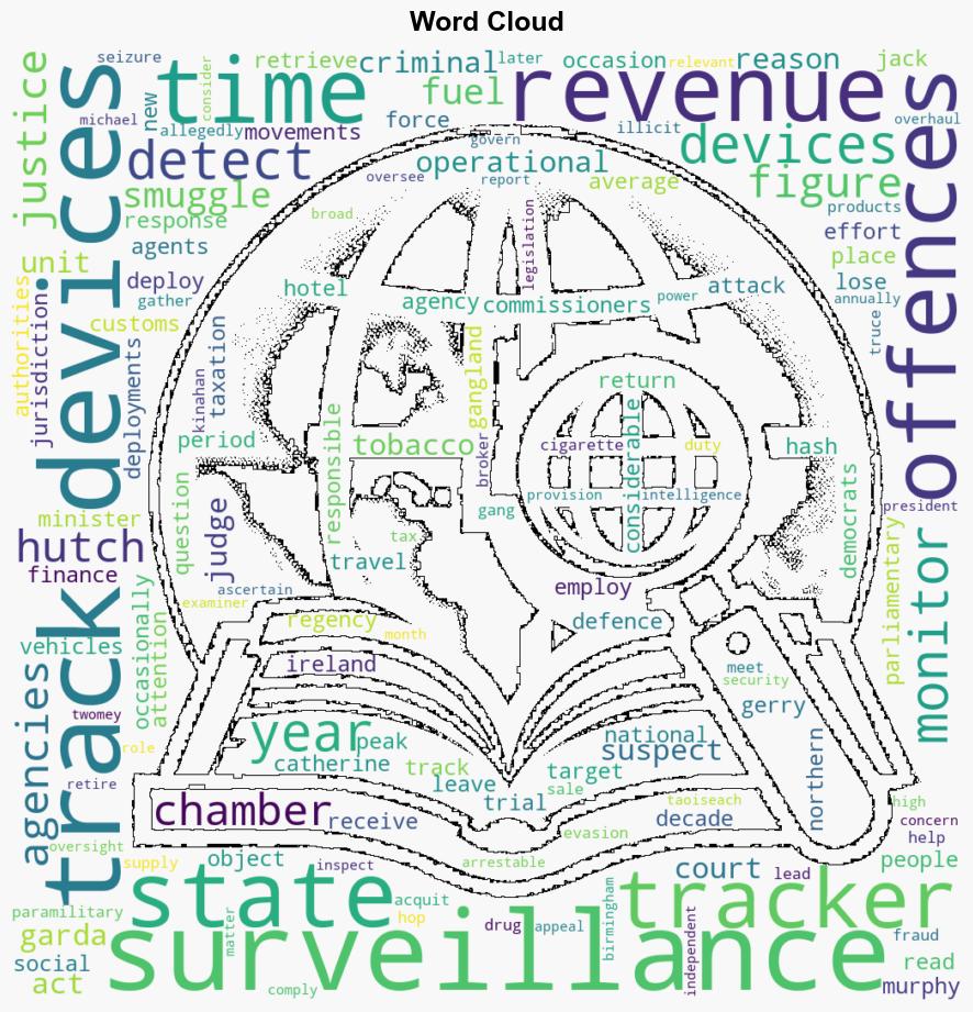 Customs officers deployed tracking devices more than 200 times in the last decade - The Irish Times - Image 1