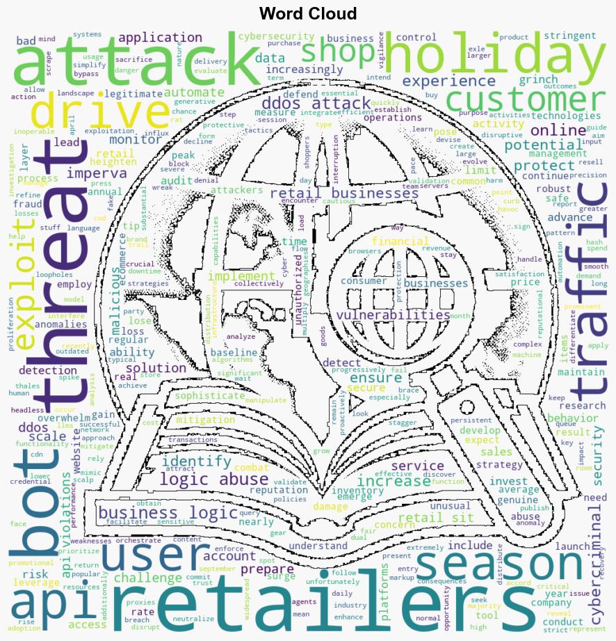 Cyber Threats That Could Impact the Retail Industry This Holiday Season and What to Do About It - Internet - Image 1