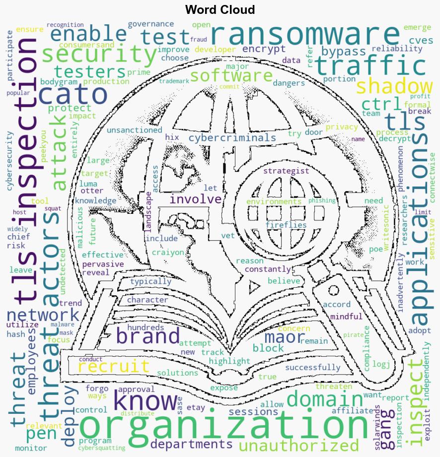 Cybercriminals turn to pen testers to test ransomware efficiency - Help Net Security - Image 1