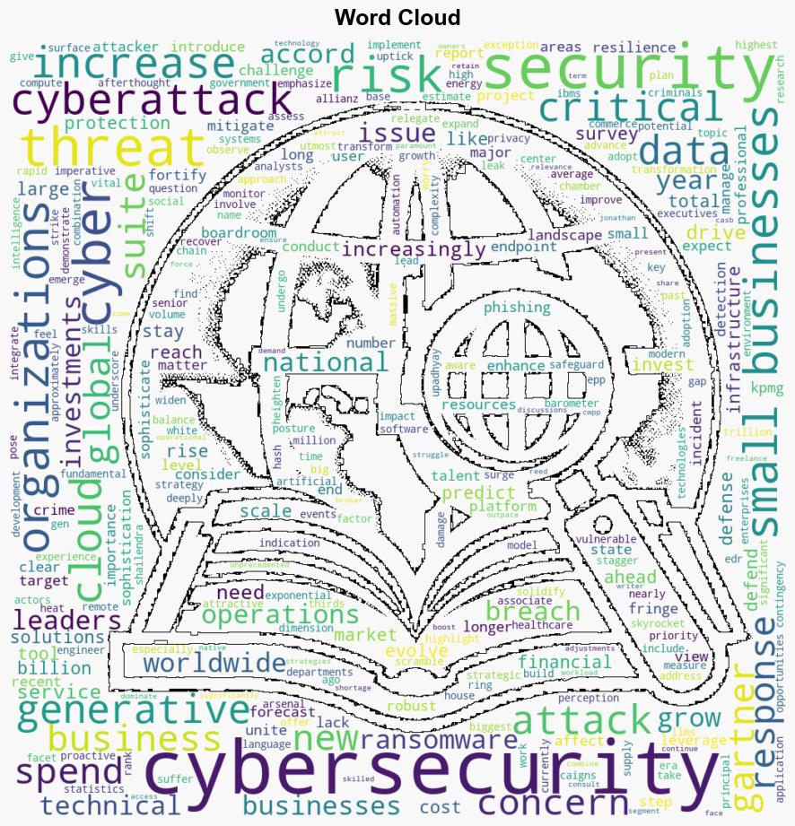 Cybersecurity dominates concerns among the Csuite small businesses and the nation - Securityintelligence.com - Image 1