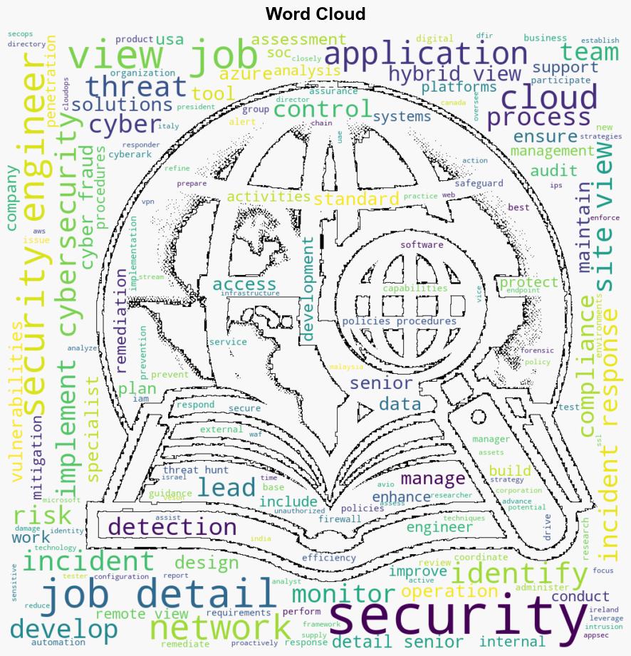 Cybersecurity jobs available right now November 20 2024 - Help Net Security - Image 1