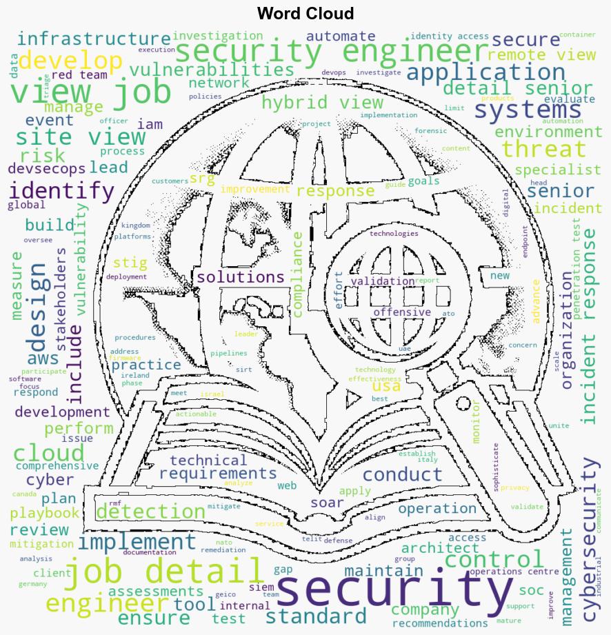 Cybersecurity jobs available right now November 26 2024 - Help Net Security - Image 1