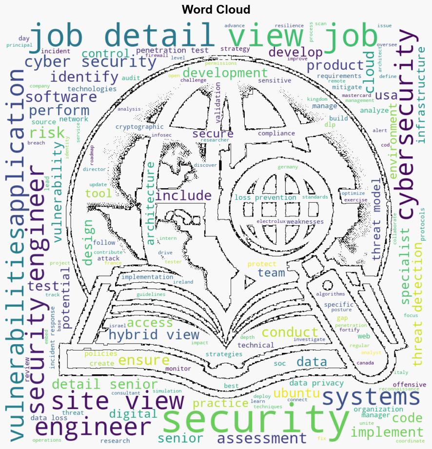 Cybersecurity jobs available right now November 5 2024 - Help Net Security - Image 1